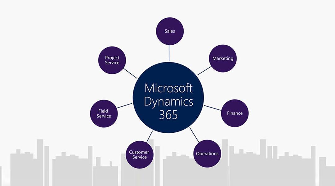 Microsoft Dynamics 365 – An Intelligent End-to-End business solution in Cloud