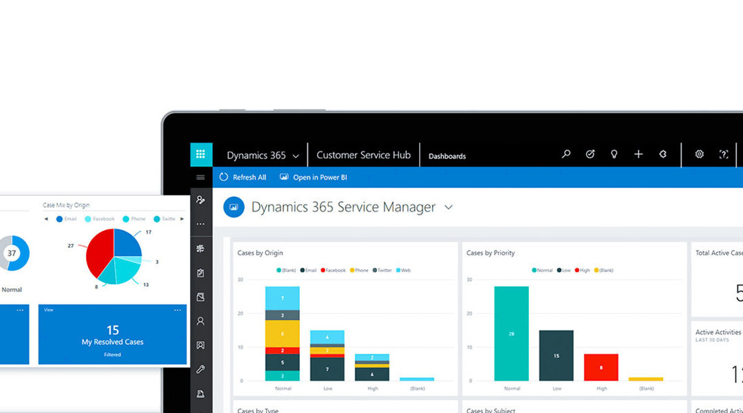 Hoe Microsoft Dynamics 365 de bedrijven helpt hun winst te vergroten
