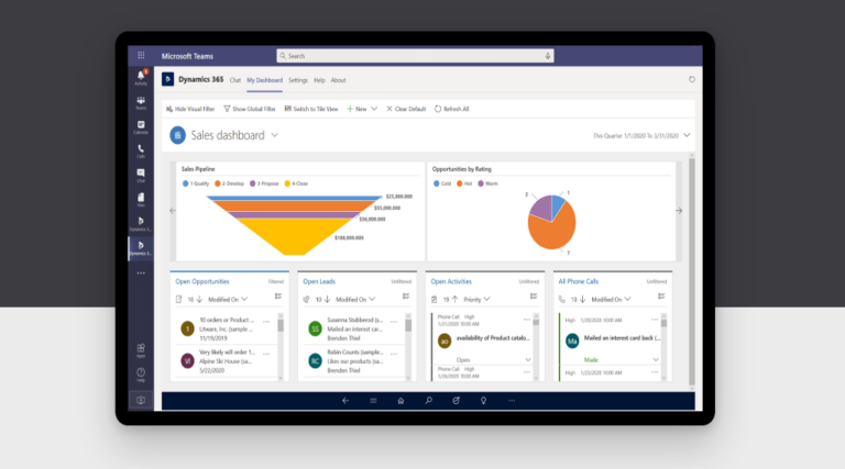 dynamics 365 sales professional voordelen van Dynamics 365