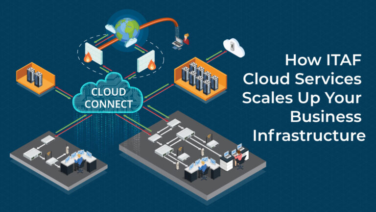 How ITAF Cloud services scales up your business infrastructure