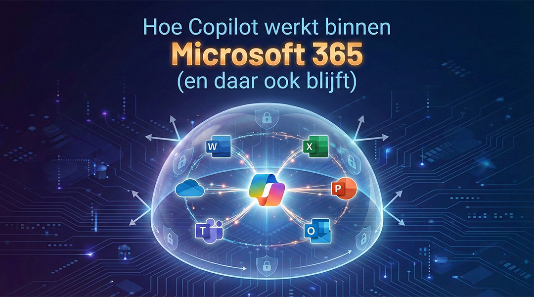 Hoe Copilot werkt
